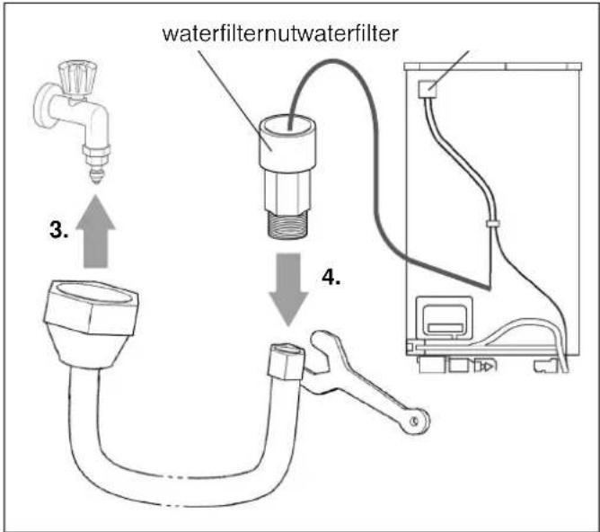 SIEMENS KA93DVIFP - Installingthewaterhose - 2