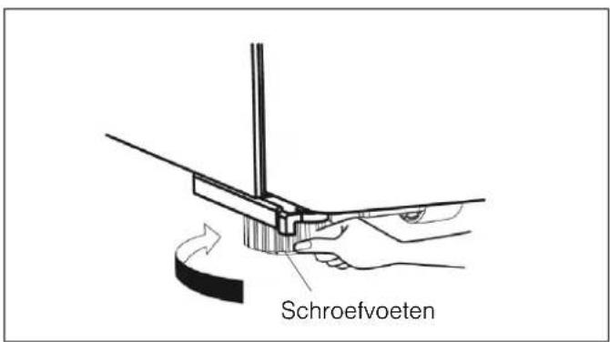 Schroefvoeten