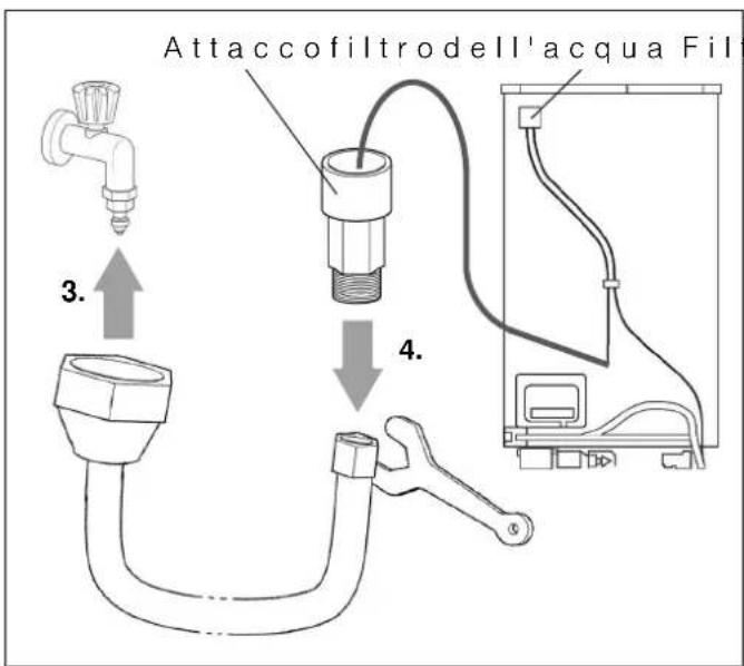 Attaccofiltro dell'acqua Filte 3. 4.
