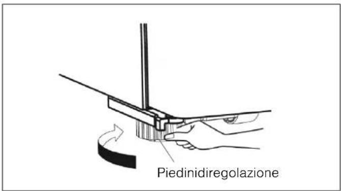 Piedinidiregolazione
