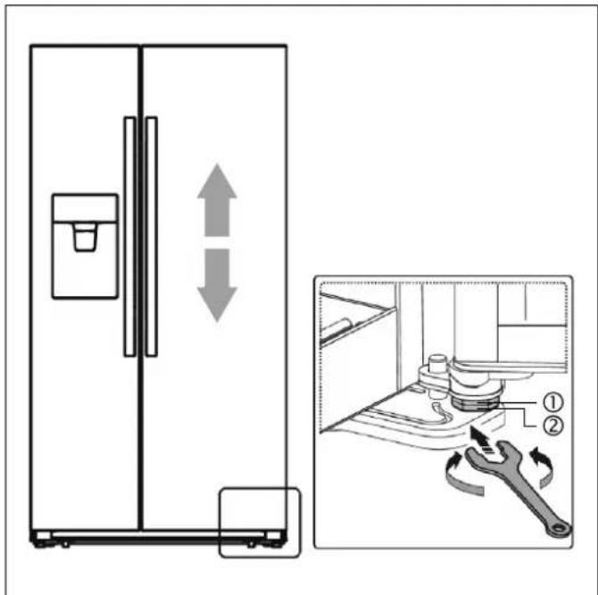 SIEMENS KA93DVIFP - Allineamentodelleporte - 1