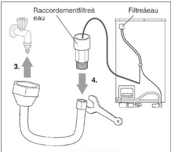 SIEMENS KA93DVIFP - Installationdutuyaud'eau - 1