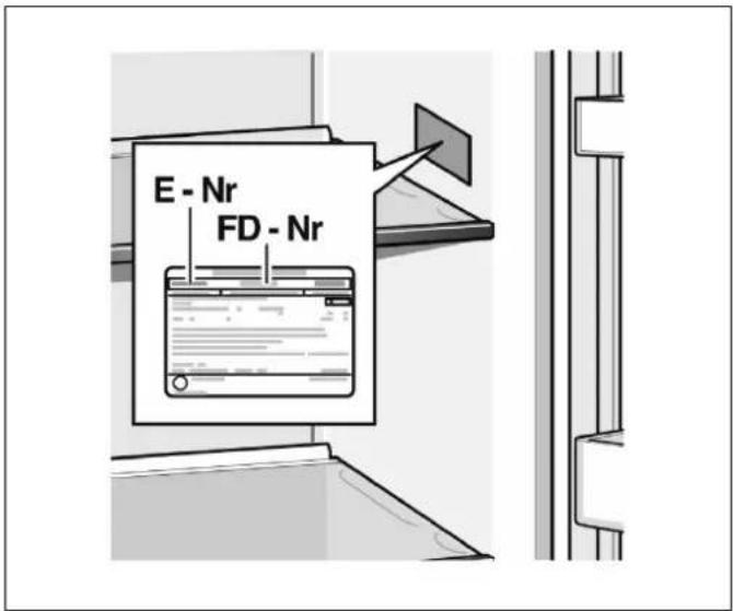 E - Nr FD - Nr