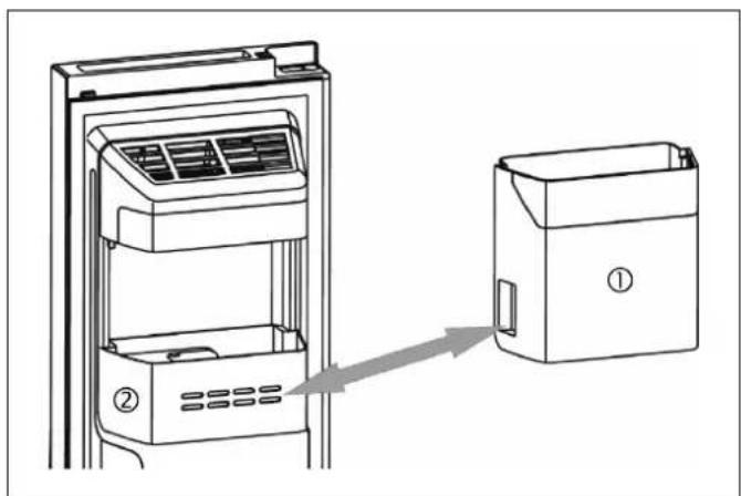 SIEMENS KA93DVIFP - Vidageetnettoyagedubacàglaçons - 1