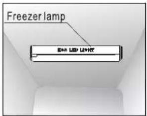 TEKA RLF 74910 WH - Limpieza - 1