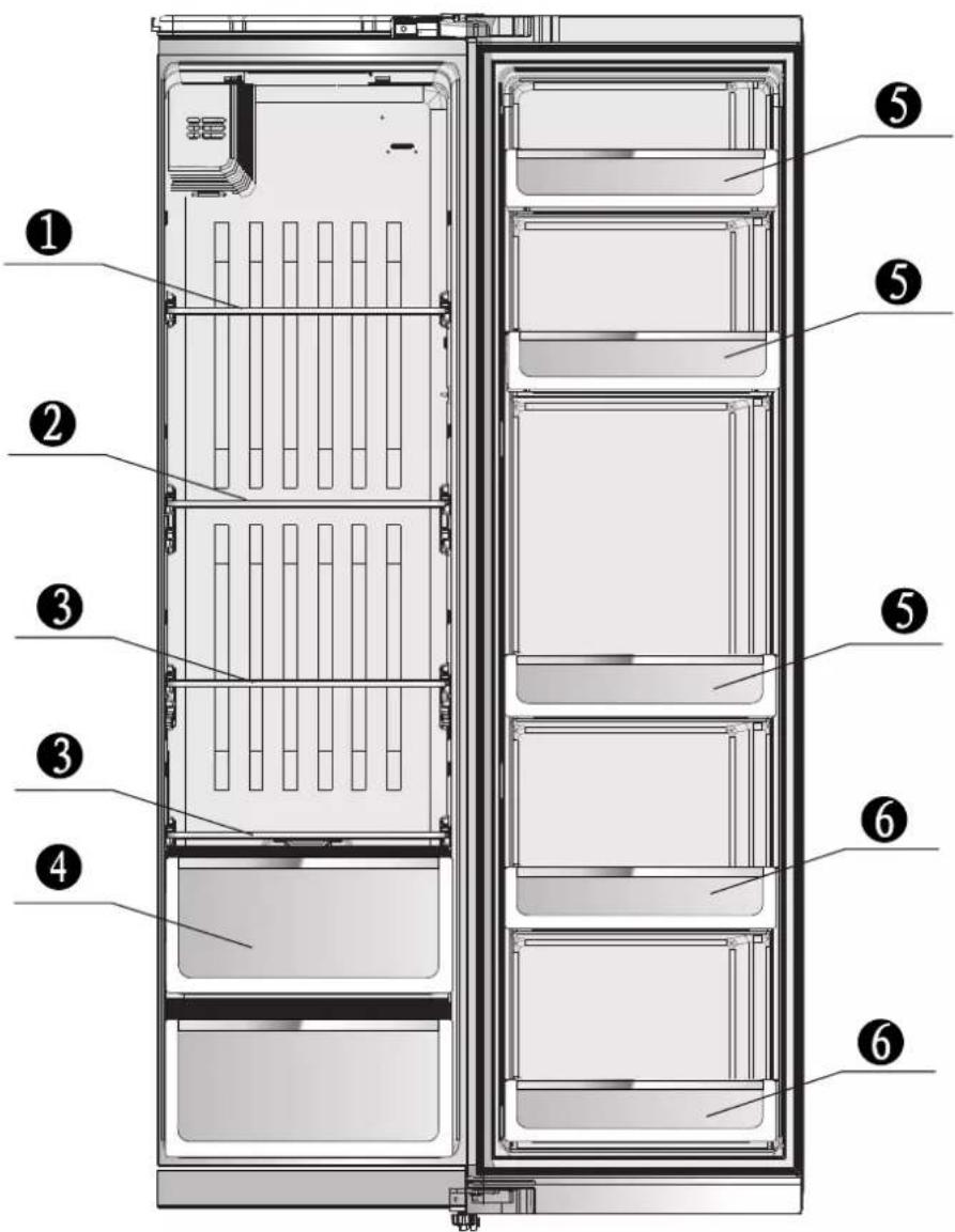 TEKA RLF 74910 WH - Empfohlene Bereiche zur Aufbewahrung von Lebensmitteln - 1