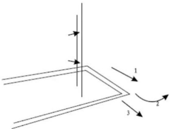 TEKA RLF 74910 WH - Ajuste de estantes - 1