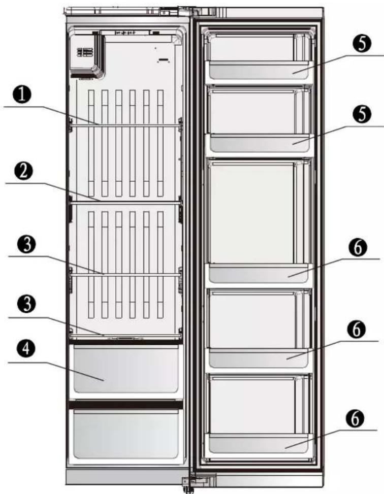 TEKA RLF 74910 WH - Ajuste da altura e limpeza do interior do aparelho - 2