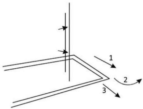 TEKA RLF 74910 WH - Ajuste da prateleira - 1