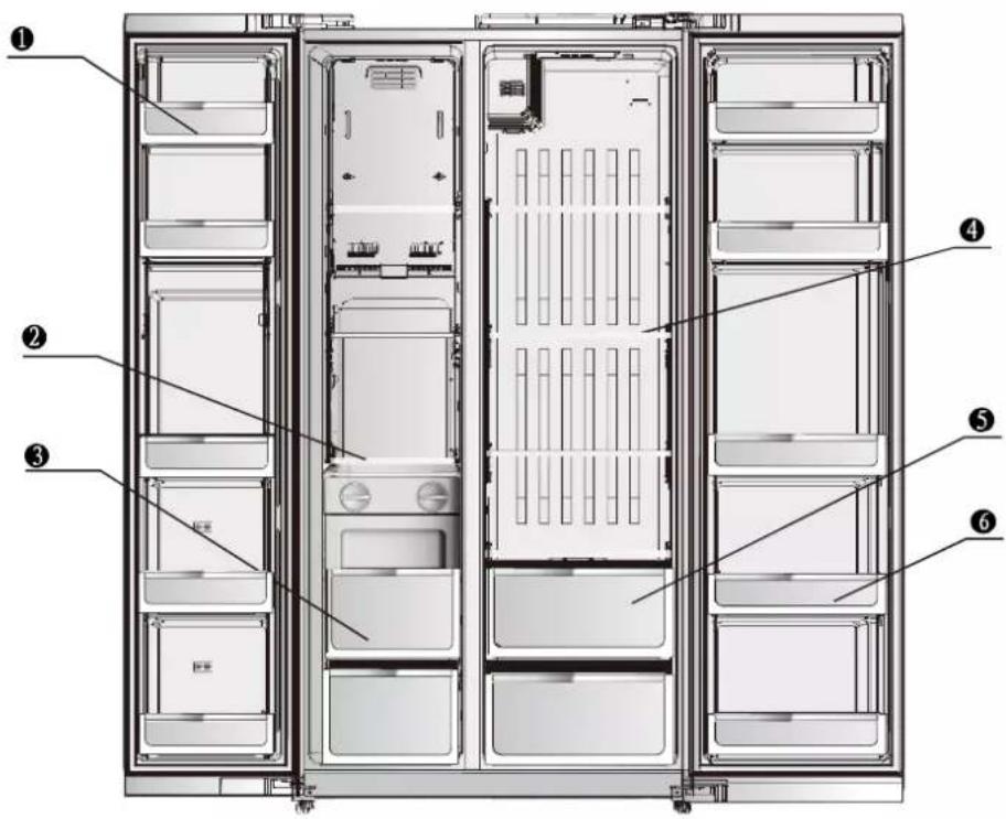 TEKA RLF 74910 WH - AVISOS IMPORTANTES DE SEGURANÇA---- - 1