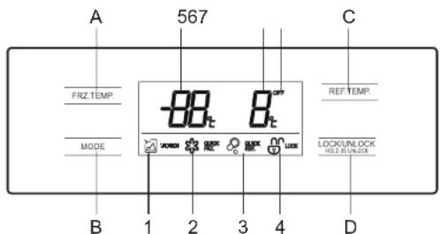TEKA RLF 74910 WH - UTILISER LE PANNEAU DE CONTRÔLE - 1
