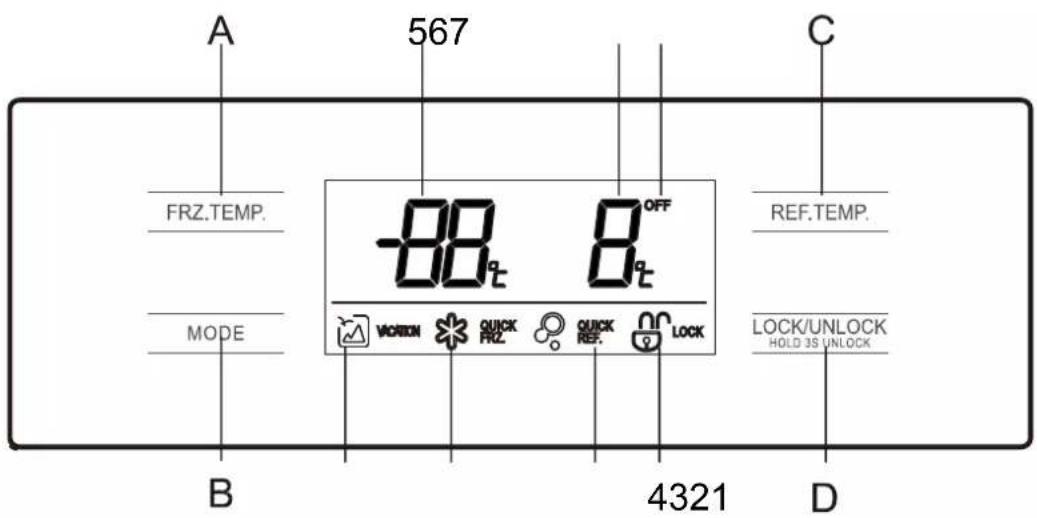 TEKA RLF 74910 WH - Introdução às funções - 1
