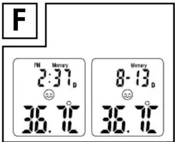 SILVERCREST SSOT 6 B2 - FR BE - 14