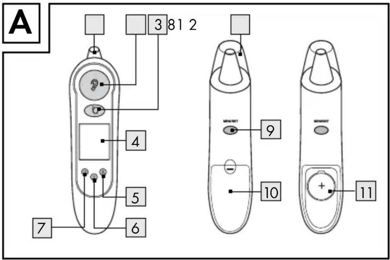SILVERCREST SSOT 6 B2 - FR BE - 1