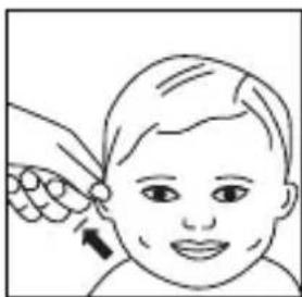 SILVERCREST HealthForYou - Positionierung bei Kleinkindern äter als ein Jahr: - 1