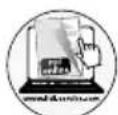 SILVERCREST SKF 2300 C4 - Abwicklung im Garantiefall - 1