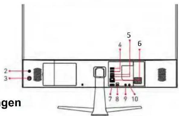 SCHNEIDER SCAIO242ALA - Uitzicht en knoppen: - 2