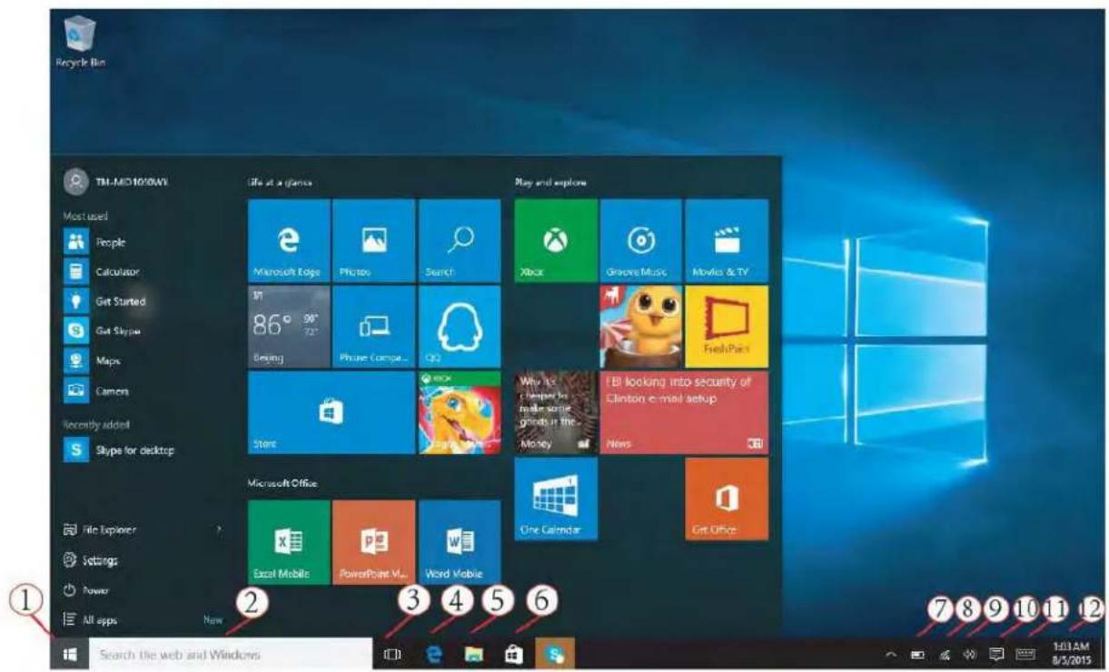 SCHNEIDER SCAIO242ALA - Ambiente de trabajo - 1
