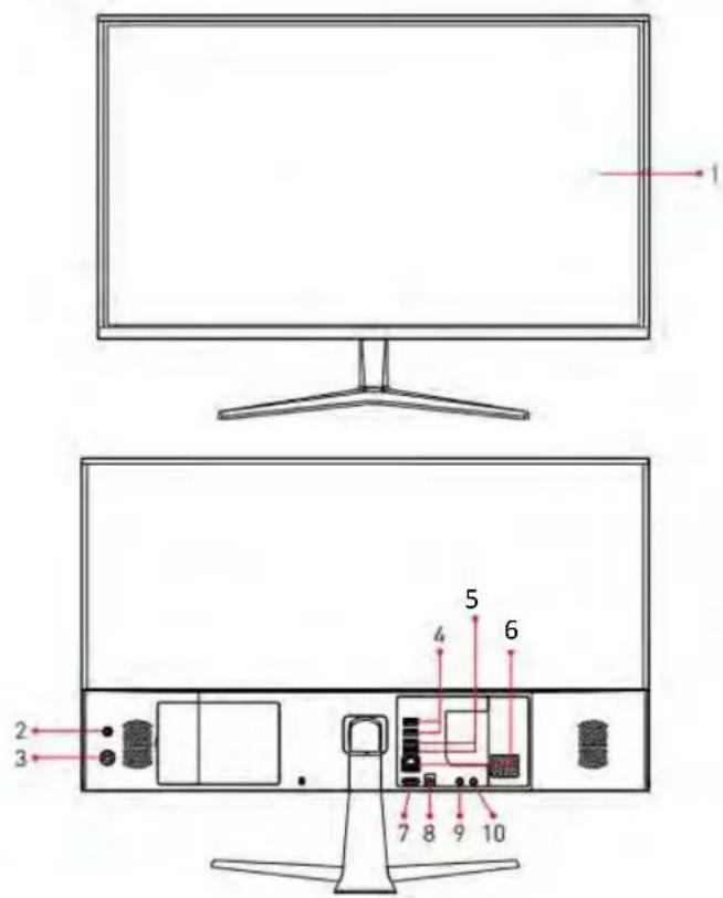 SCHNEIDER SCAIO242ALA - Apparence et boutons : - 1