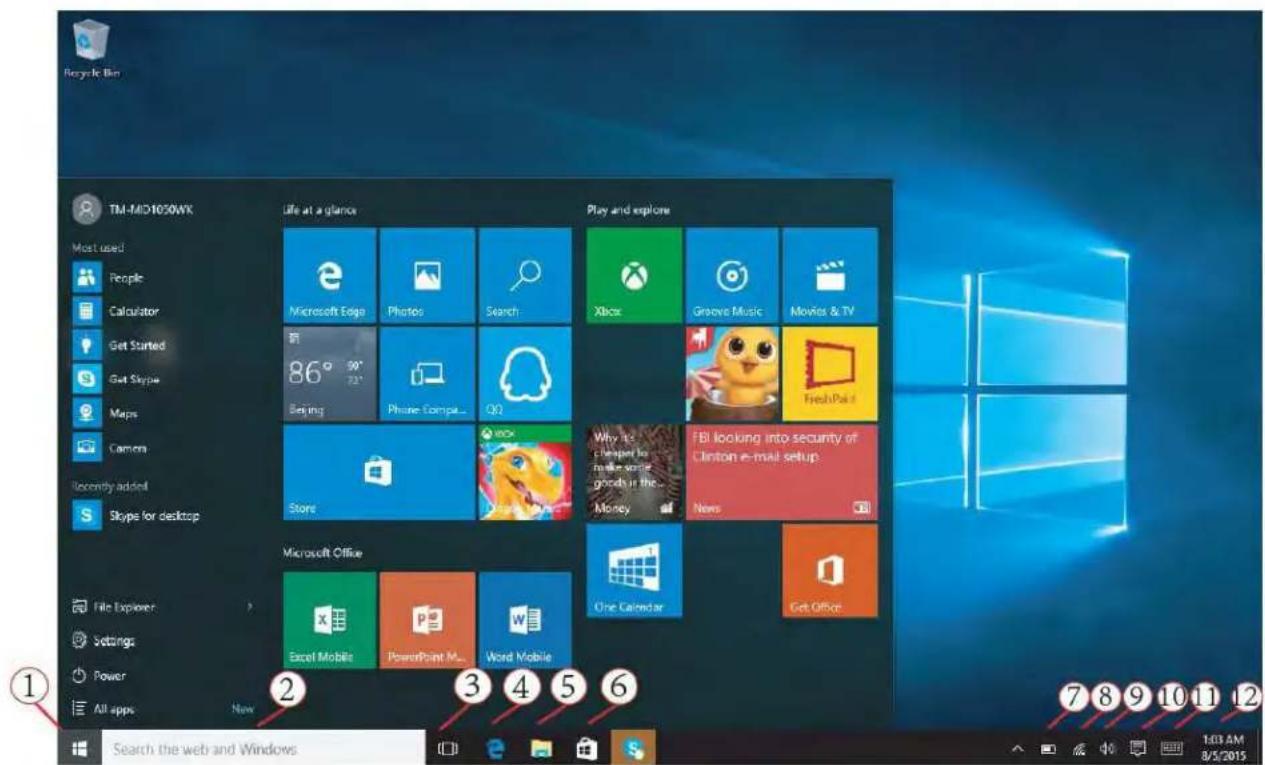 SCHNEIDER SCAIO242ALA - Bureau - 1