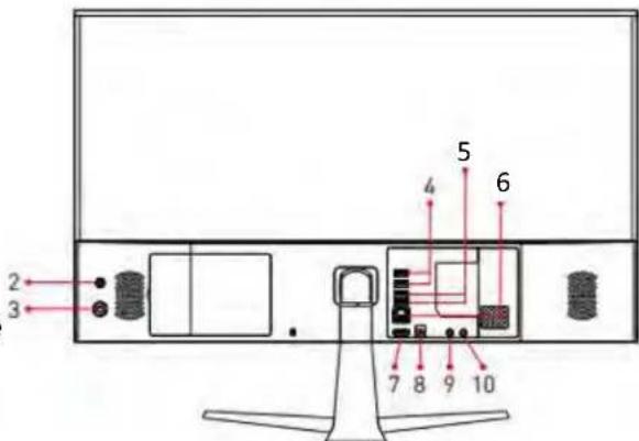 SCHNEIDER SCAIO242ALA - Aufbau und Tasten: - 2