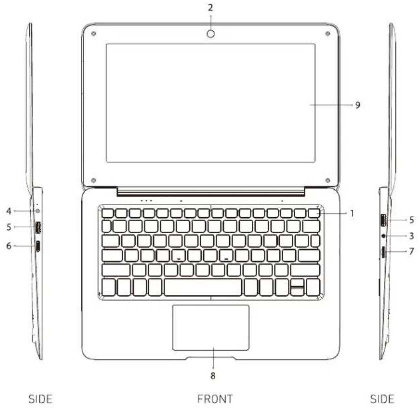SCHNEIDER SCL101BTP - Appearance and buttons: - 1