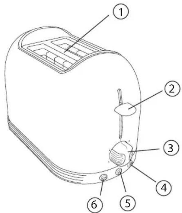 SCHNEIDER SL T2.2 SI - Ihr Gerät im Überblick - 2