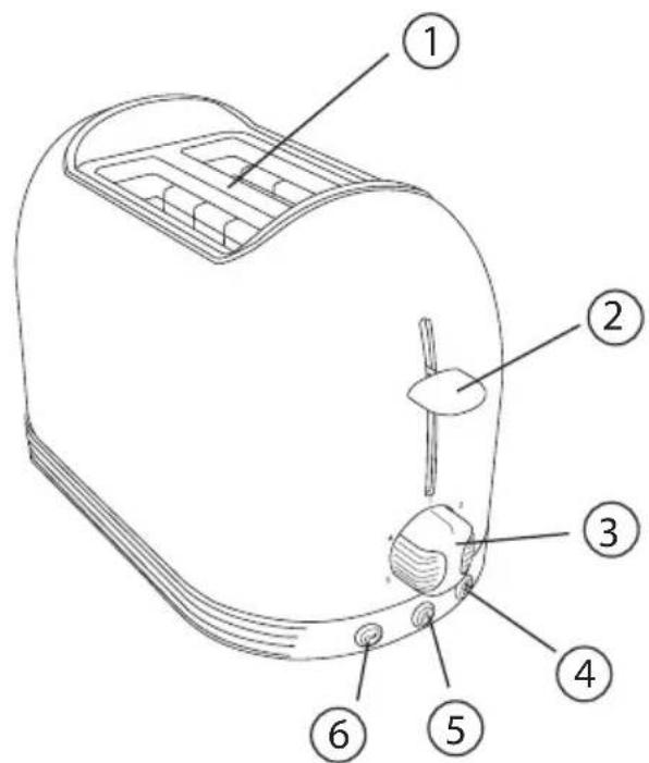 SCHNEIDER SL T2.2 SI - GETTING TO KNOW YOUR APPLIANCE - 2