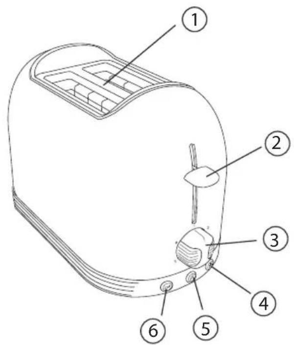 SCHNEIDER SL T2.2 SI - MIEUX connaître votre appareil - 2