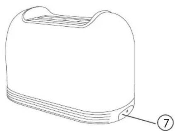 SCHNEIDER SL T2.2 SI - Ihr Gerät im Überblick - 1