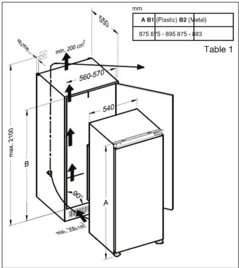 PRIVILEG PRC 551 A+ - Installation instructions and door reversibility for versions with Rail hinges - 2
