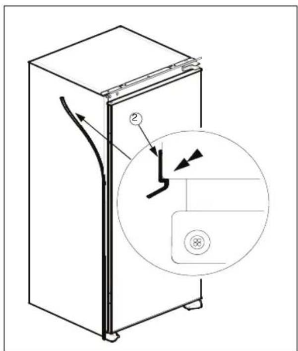 PRIVILEG PRC 551 A+ - Installationsanleitung und Turanschlagwechsel für Ausführungen mit Schiene und Scharnieren - 5