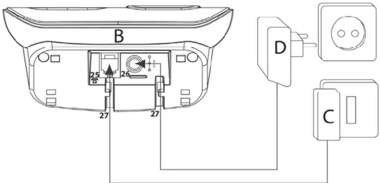SILVERCREST SDT 1.7 A1 - Collegamento della base - 2