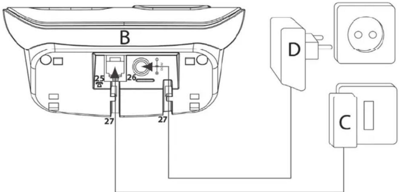 SILVERCREST SDT 1.7 A1 - Basisstation anschließen - 2