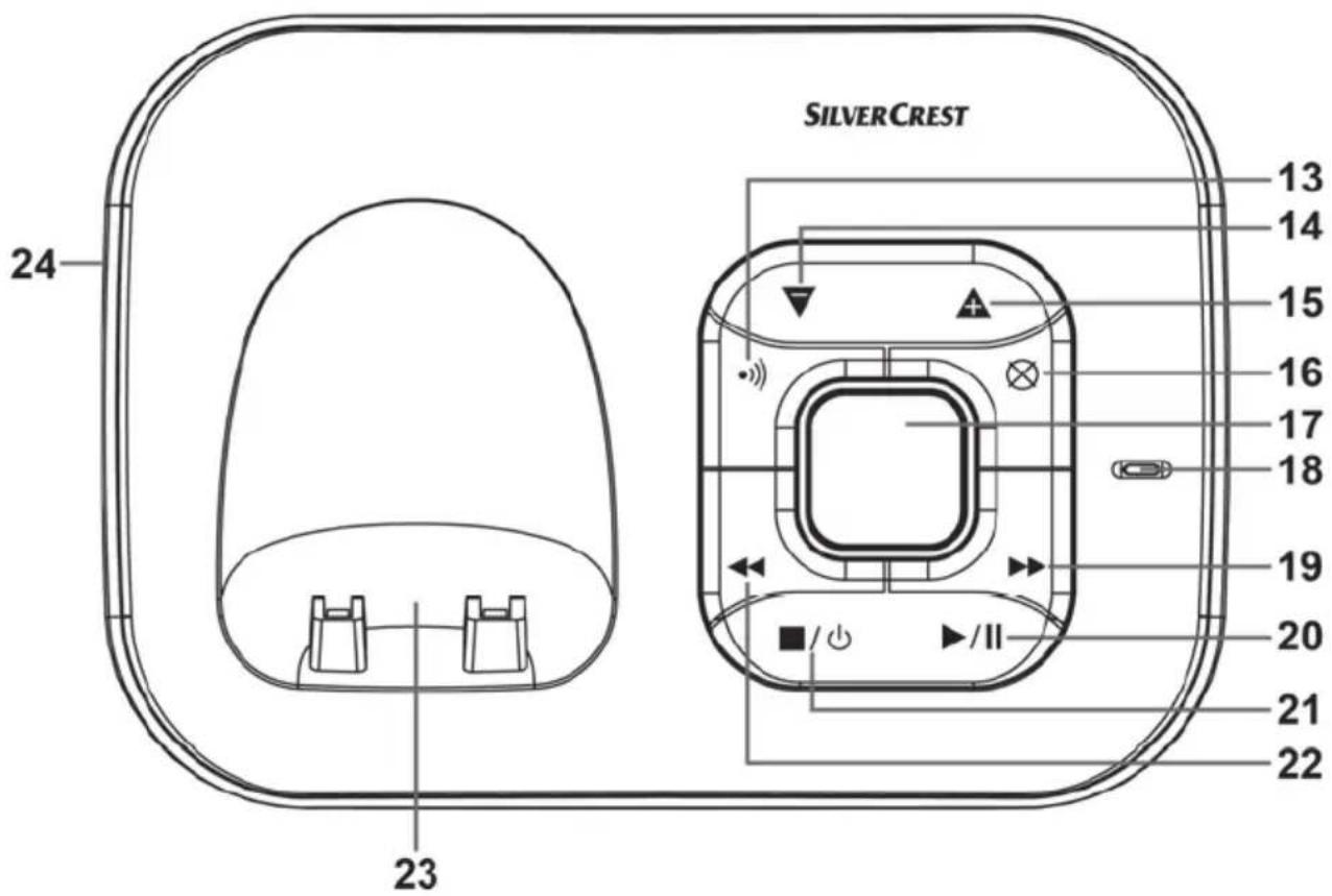 SILVERCREST SDT 1.7 A1 - Icônes à l'écran - 5
