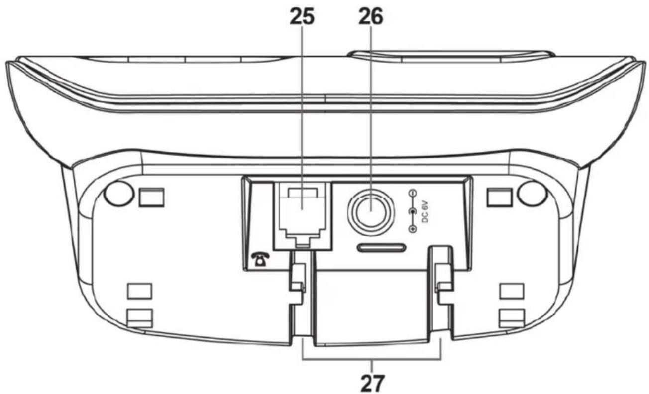 SILVERCREST SDT 1.7 A1 - Icônes à l'écran - 6