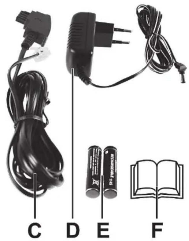 SILVERCREST SDT 1.7 A1 - Contenuto della confezione - 2