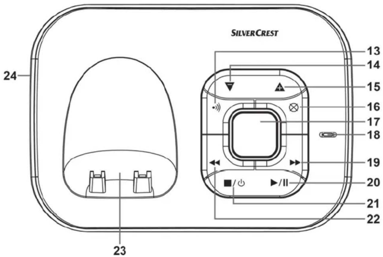 SILVERCREST SDT 1.7 A1 - Icone del display - 3