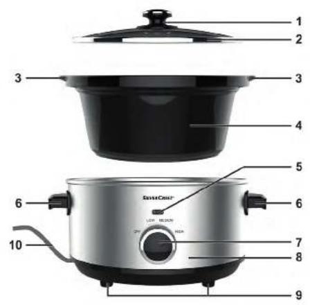 SILVERCREST SSC6 320 A1 - 1