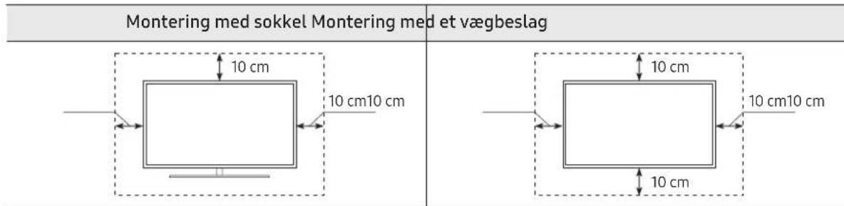 SAMSUNG UE55RU7105K - Sorg for correkt ventilation til dit tv - 1