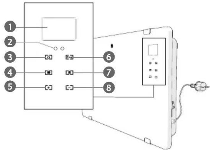 NEDIS WIFIHTPL20FWT - 4
