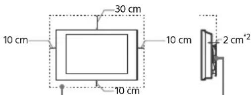SONY Bravia KD49X7056 - Instalace na stěné - 1