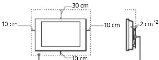 SONY Bravia KD49X7056 - Installation an der Wand - 1