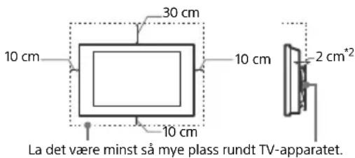 SONY Bravia KD49X7056 - Montering pà vegg - 1