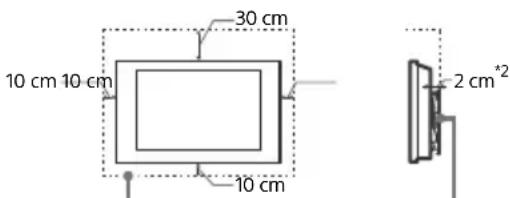 SONY Bravia KD49X7056 - Ventilazione - 1