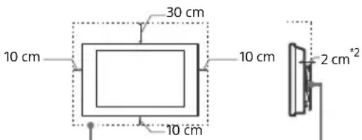 SONY Bravia KD49X7056 - Falra szerelve - 1