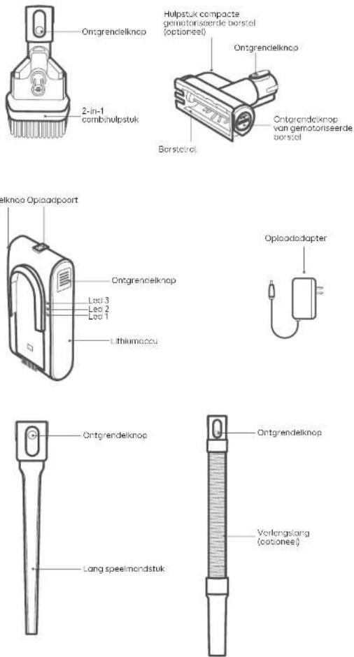 eufy HomeVac S11 Go - Verklaring van overeenstemming - 2