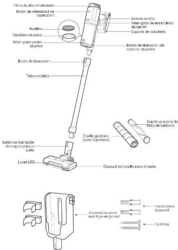 eufy HomeVac S11 Go - Inhaltsverzeichnis - 15