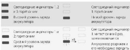 eufy HomeVac S11 Go - Зарядка - 4