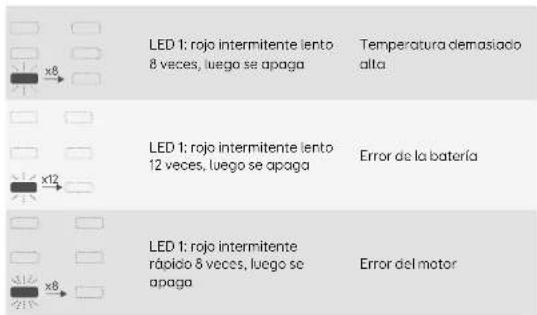 eufy HomeVac S11 Go - Carga - 5